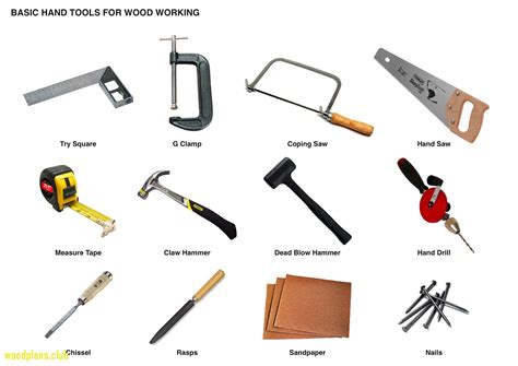 mod the work with the best tools