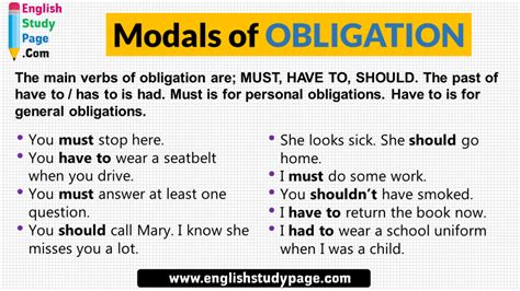 modal verbs no obligation examples
