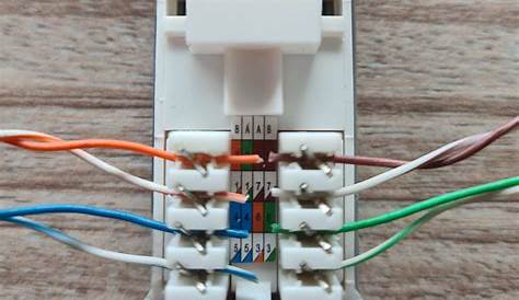 Mode 3 Rj45 Socket Wiring Cat Diagram Brilliant Cat Phone