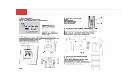 Mode Demploi Radiateur Acova Fassane Notice Avec Lectrique Inertie Fluide