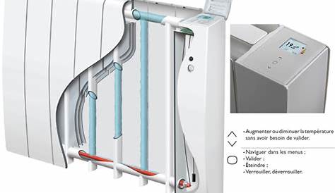 Mode Demploi Radiateur Thermor Pass Program Inertie Pallas 1000w 477031 Pas Cher Ubaldi Com