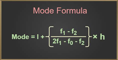 mode formula with example class 10