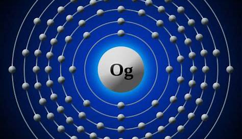 Model Atomu Oganesson Chemia Do Poprawki! Odkryto Molekułę, W Której Węgiel