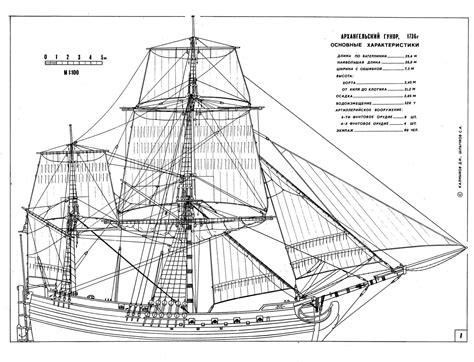 The Brigantine Maggie Belle Plans Model Ship Builder Boat building