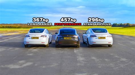 model 3 long range vs standard range