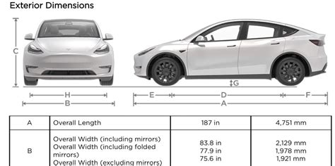 model 3 vs model y dimensions cm