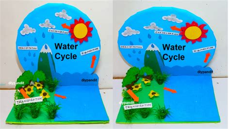 model making of water cycle