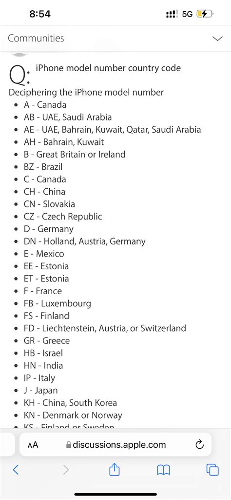 model number iphone country code