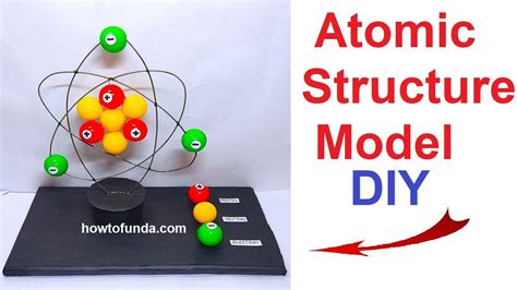model of atomic structure project