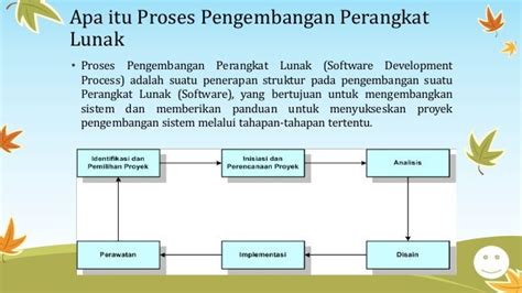 model pengembangan perangkat lunak