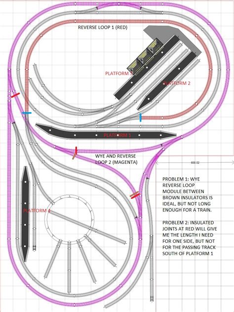 Model Railroad Reverse Loop
