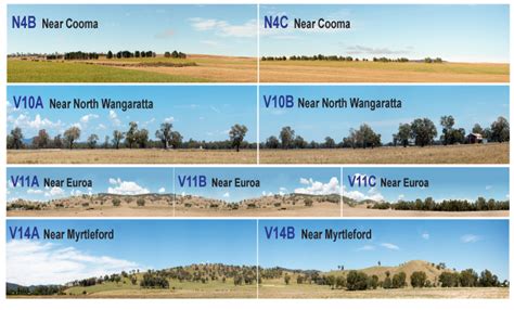 Model Railway Backscenes Australia