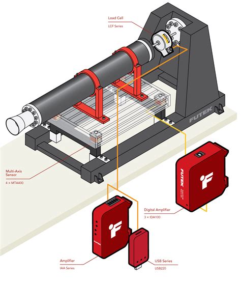 Model Rocket Engine Test Stand