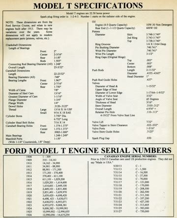 model t specs