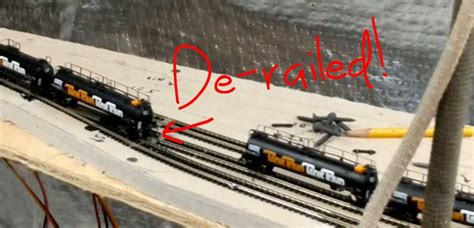 Model Train Derailment