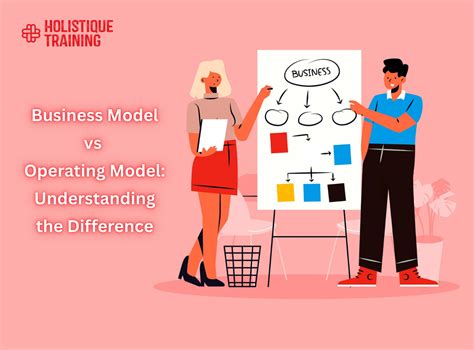 Model Vs Structure