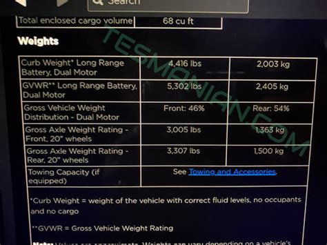 model y gross vehicle weight