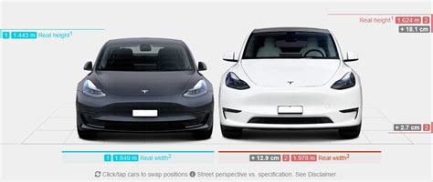 model y ground clearance vs model 3