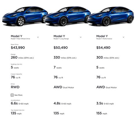 model y rwd curb weight