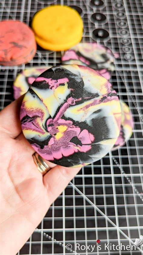 Modeling Chocolate Reddit