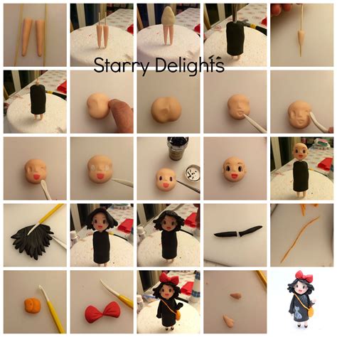 Modeling Figures With Fondant
