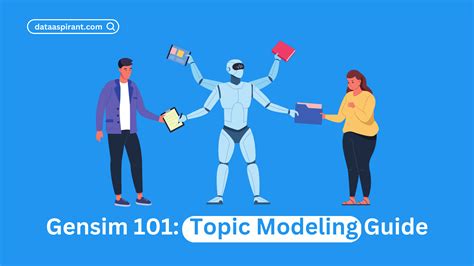 Modeling Topics Explained