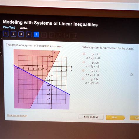 Modeling With Systems Of Linear Inequalities
