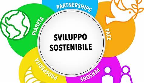 4 Nuovo modello di sviluppo 4.2 Lo sviluppo sostenibile - ppt scaricare