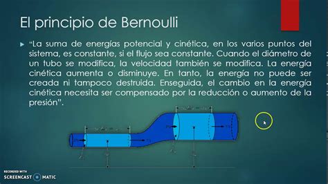 Desarrollo Del Modelo Cinético De Partículas A Través De La Historia.