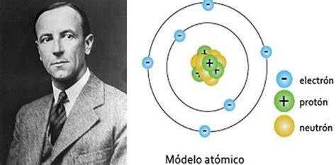 CIENCIAS RAQUEL FÍSICA QUÍMICA 3º ESO
