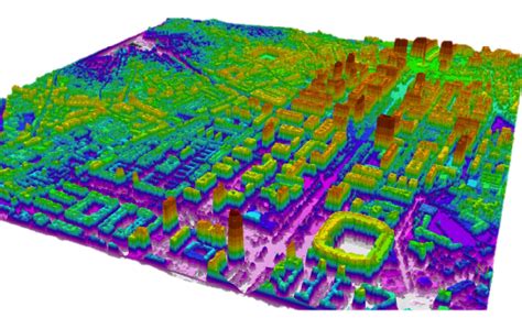 Latest Modelos Digitales De Superficie Viral