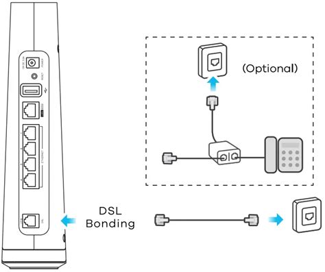 Modem Connection Bonding