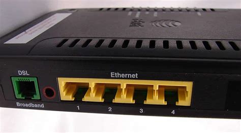 Modem Dsl Port