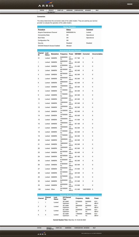 Modem Logs Explained