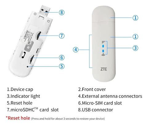 Modem Lte Zte Mf79U