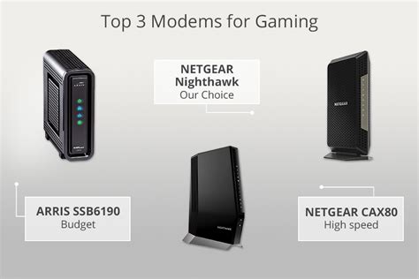 Modem Untuk Gaming