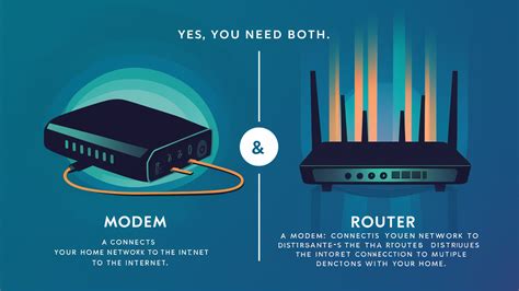 Modem Vs Router Password