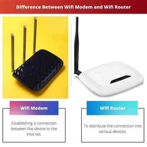 Modem Vs Router Vs Wifi