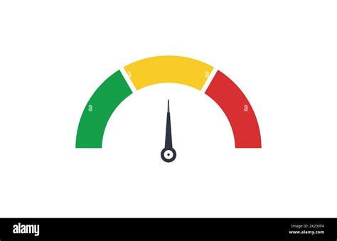 Moderate