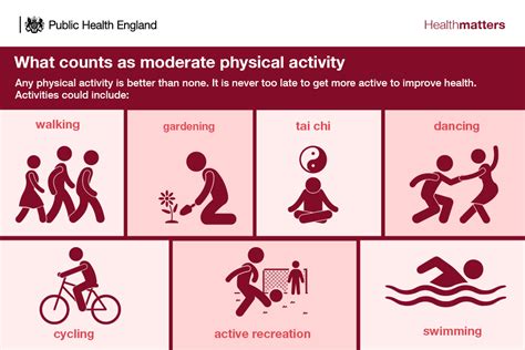 Moderate Physical Activity Examples Brainly