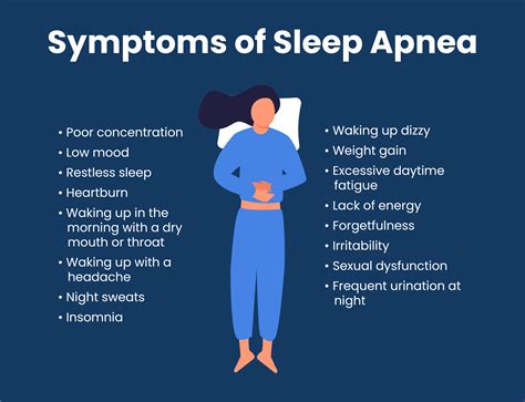 moderate sleep apnea symptoms