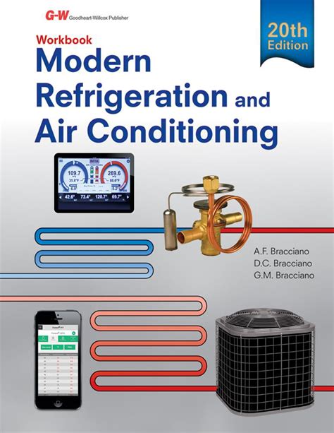 home.furnitureanddecorny.com:modern air conditioning inc