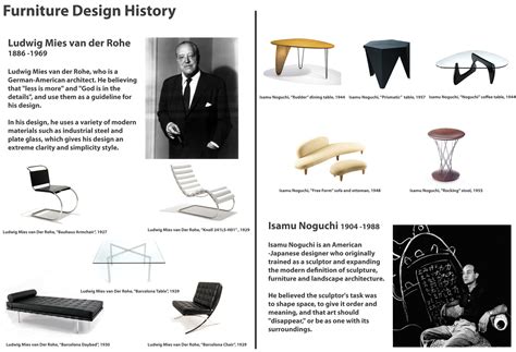 modern furniture design history