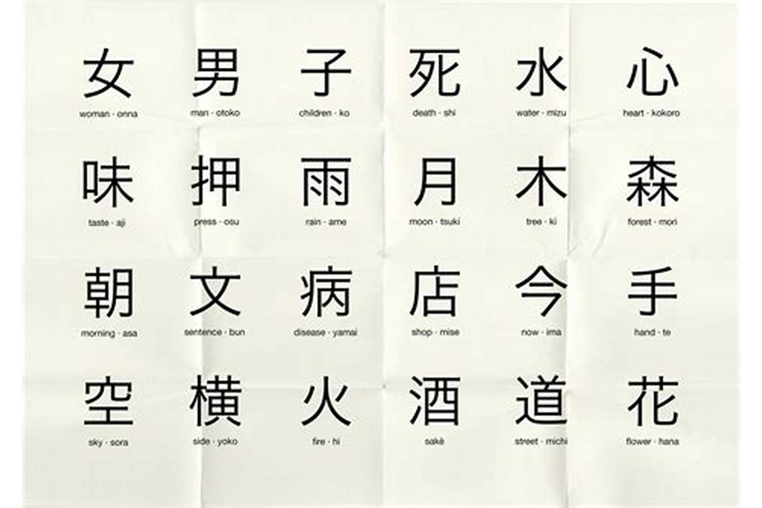 Kanji modern