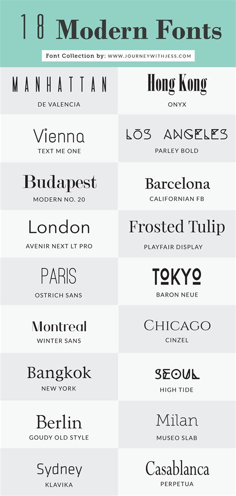 modern style font examples