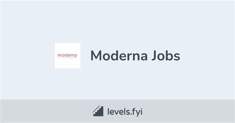 Unlock Endless Possibilities with Exciting Moderna Careers Today