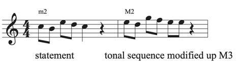 Modified Sequence Music Theory