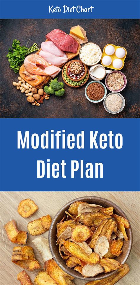 modified keto diet plan