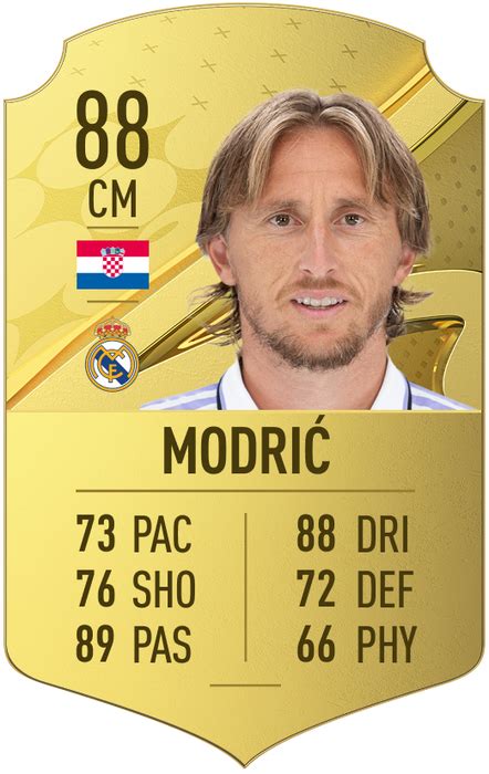 modric fifa 23