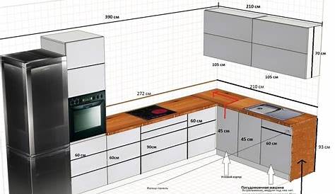 Modular Kitchen Cabinets Sizes Key Dimensions For An Ideal